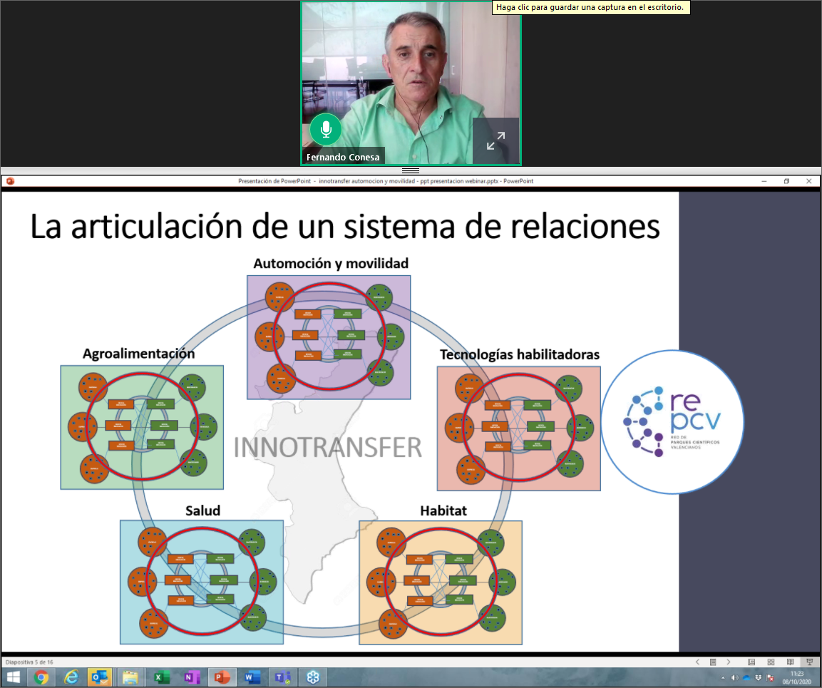 F Conesa Innotransfer