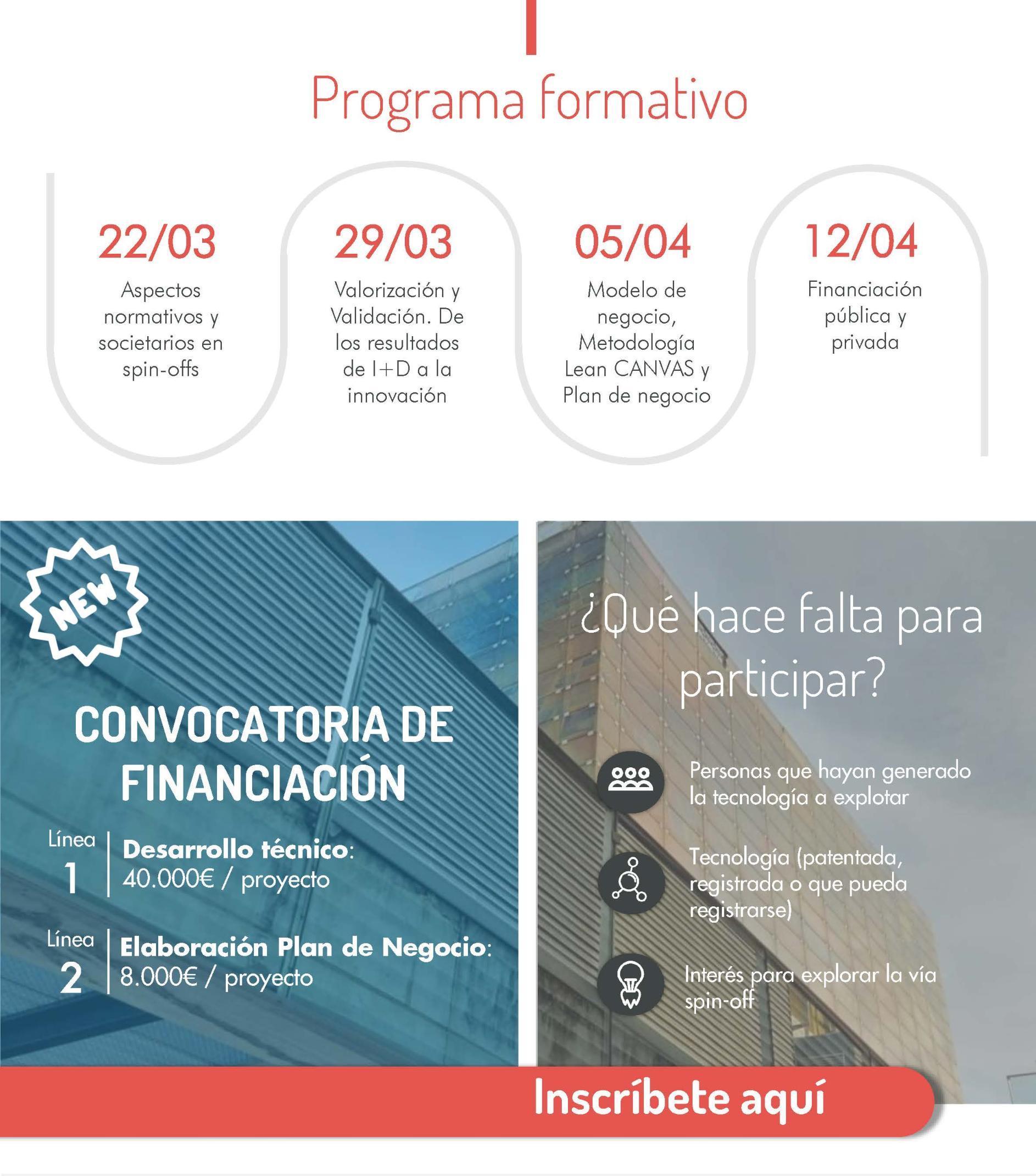 Porgrama Formativo y Convocatoria SPIN UPV 2022