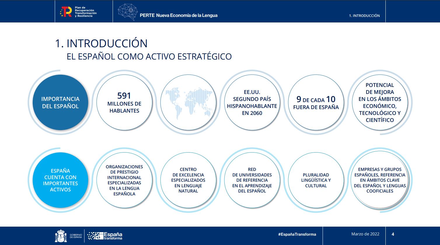 PERTE ECONOMIA DE LA LENGUA 2