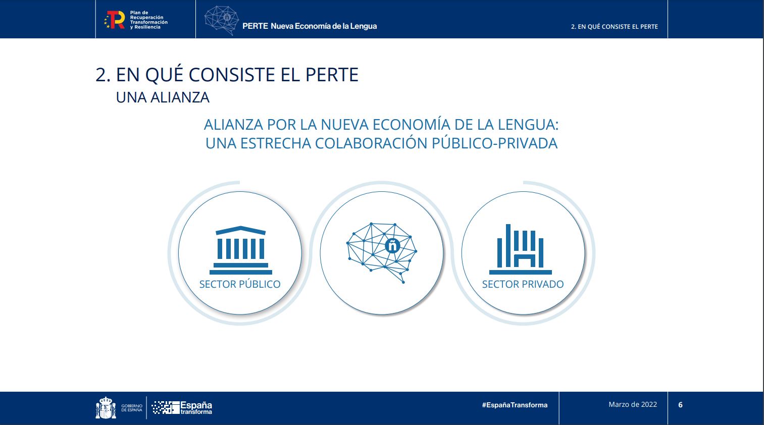 PERTE ECONOMIA DE LA LENGUA 3