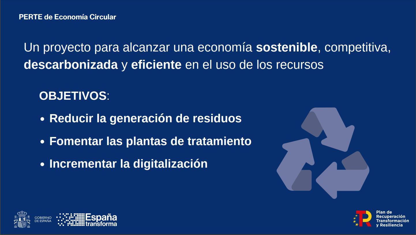 PERTE Economia Circular3