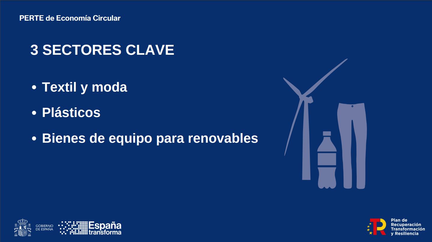 PERTE Economia Circular4