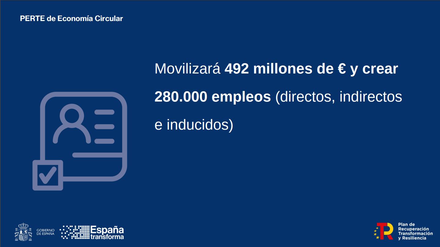PERTE Economia Circular5