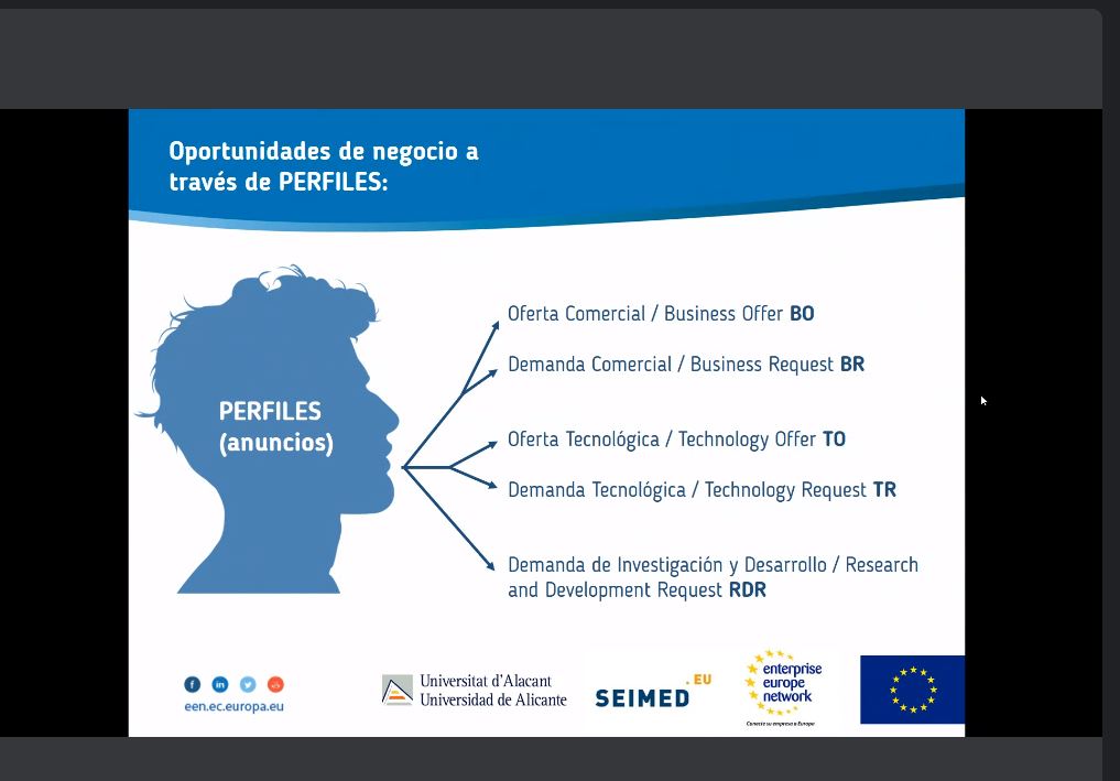 seimed cv upv
