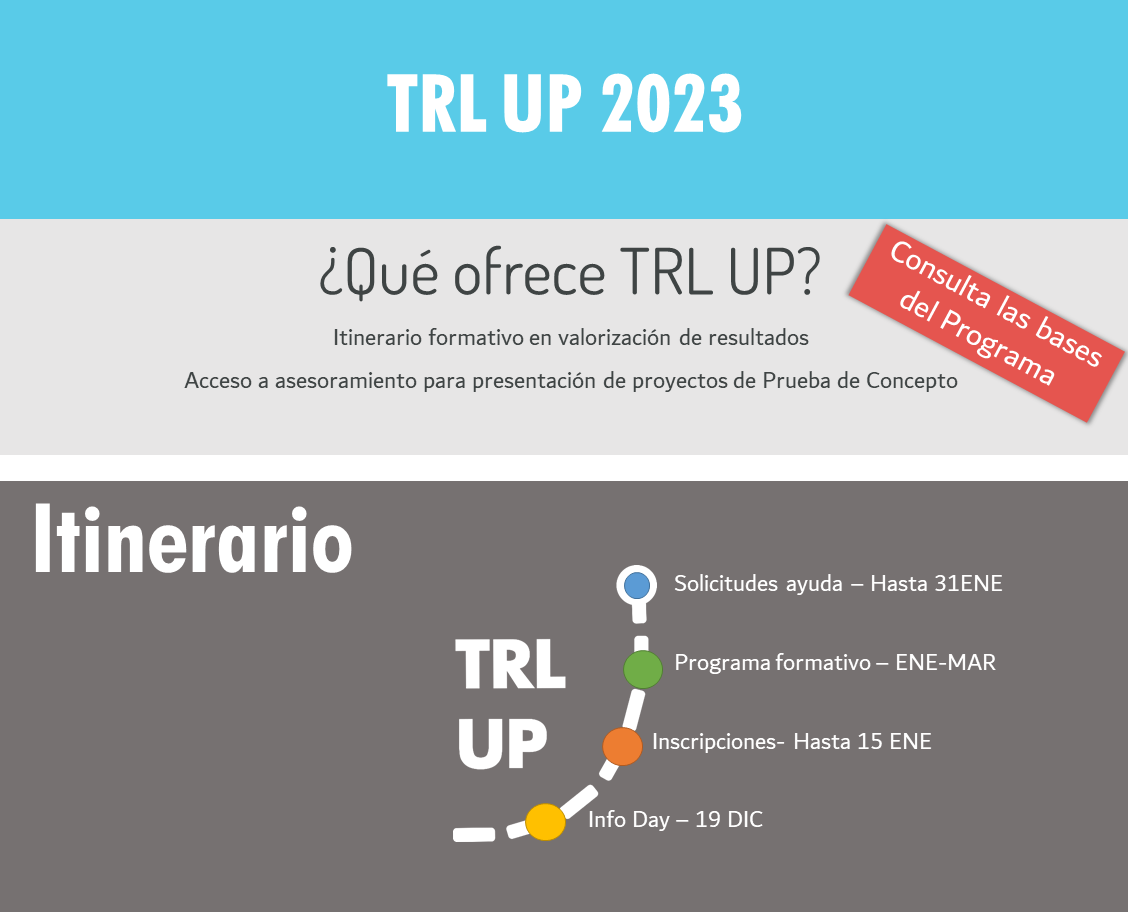 TRL UP 1