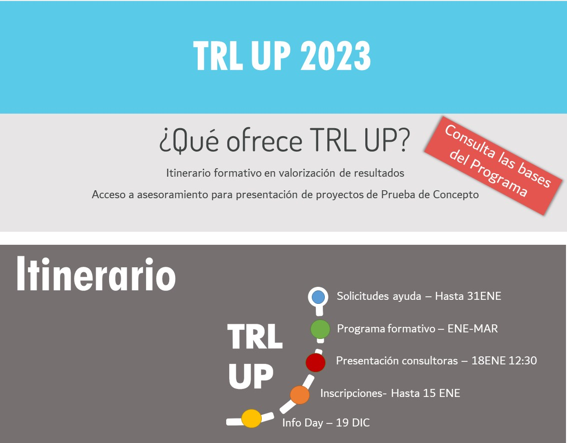 trl up QUE ES