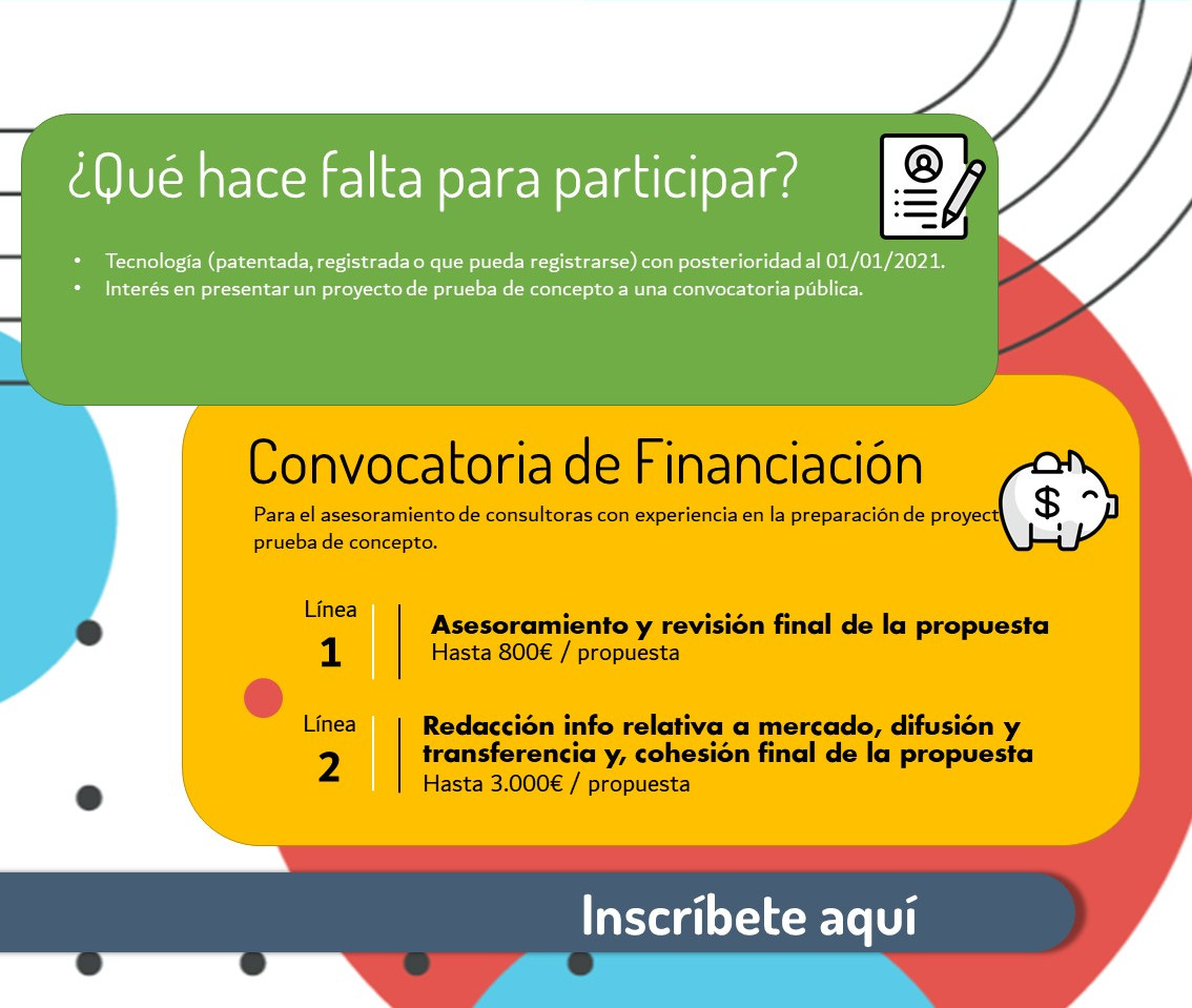 PARTICIPAR EN TRLUP