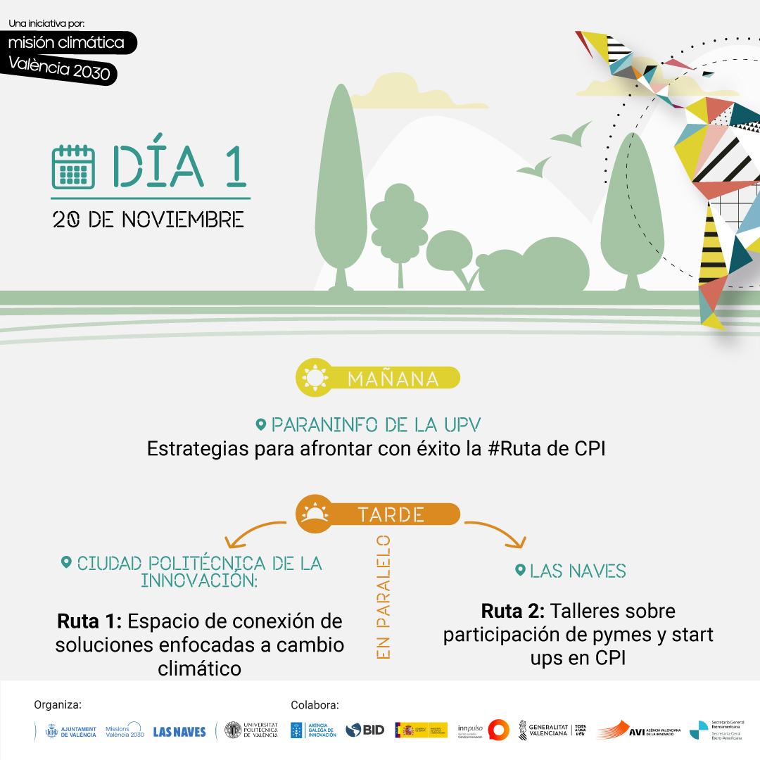 Foro cpi ruta 1