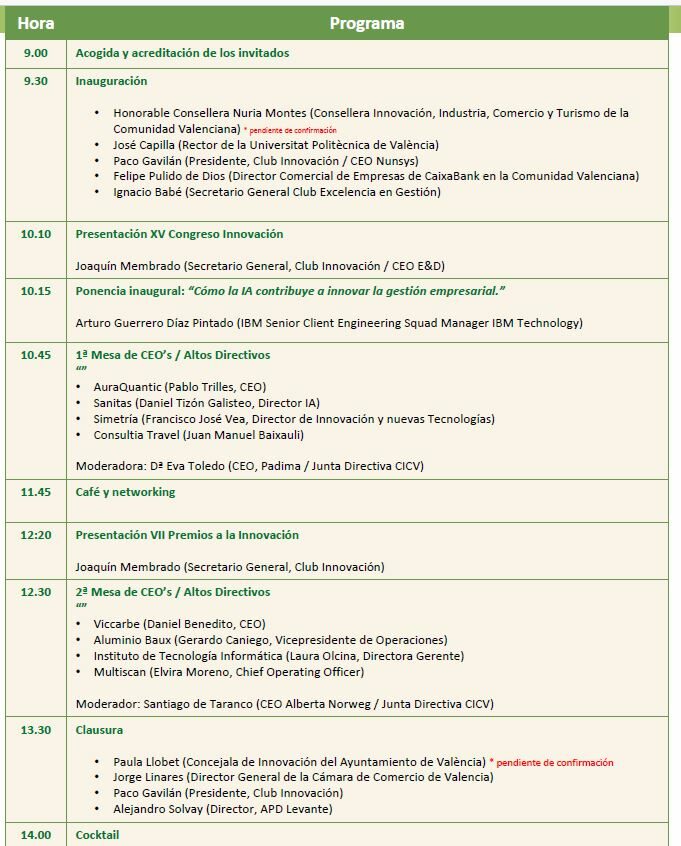 XV congreso de innovacion